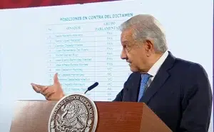 A consulta ciudadana el futuro de la GN, AMLO