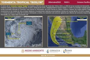 Flexibilidad y posible suspensión de clases en zona costa de Jalisco por huracán Roslyn