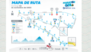 Cerrarán vialidades por maratón de Guadalajara - ZMG Noticias