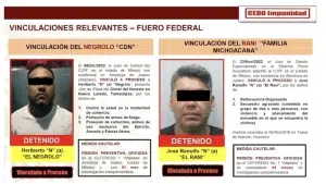 Vinculan a proceso a “El Negrolo”, presunto líder del Cártel del Noreste, por secuestro de alcalde de Coahuila - ZMG Noticias