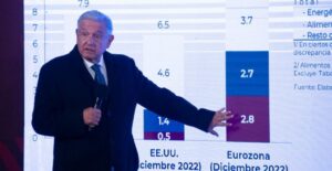 Hacienda ayudará a PEMEX a pagar deuda de 10 mmd: AMLO