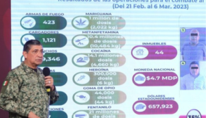 Se incrementó en más de 1000% el decomiso de fentanilo, informa la Sedena - ZMG Noticias