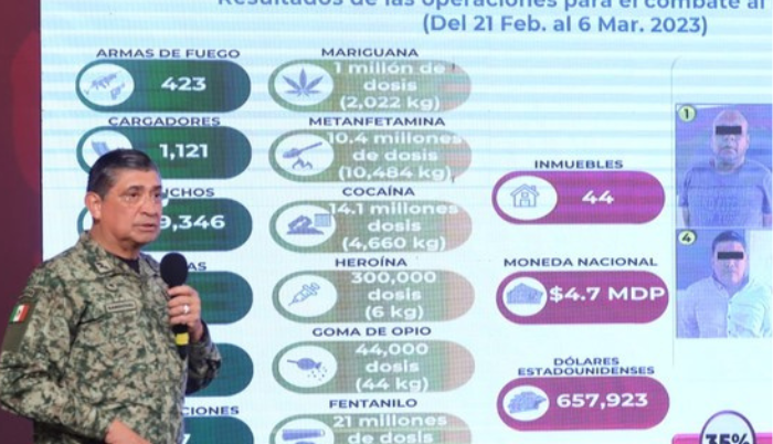 Se incrementó en más de 1000% el decomiso de fentanilo, informa la Sedena - ZMG Noticias