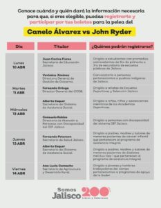 Cómo acceder a uno de los 8 mil boletos que regalará el gobierno de Jalisco para ver al Canelo - ZMG Noticias