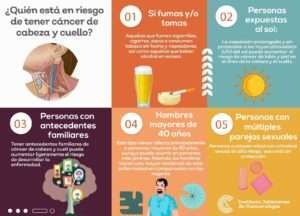 Lanzan jornada de detección de cáncer de cabeza y cuello - ZMG Noticias