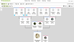 FamilySearch una herramienta para descubrir tu árbol genealógico