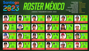 La Selección Mexicana de Béisbol presenta su roster para los Juegos Panamericanos Santiago 2023