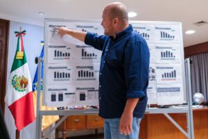 Asegura Alfaro que septiembre ha sido el mes más seguro en mucho tiempo - ZMG Noticias