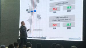 Sin autocrítica y con cifras positivas, rinda su informe en seguridad Enrique Alfaro - ZMG Noticias