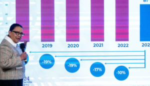 Señala Gobierno Federal reducción de homicidios en Jalisco en diciembre