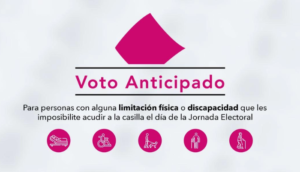¿Has oído hablar del “voto anticipado”?
