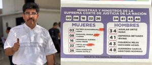 La corte del acordeon - ZMG Noticias