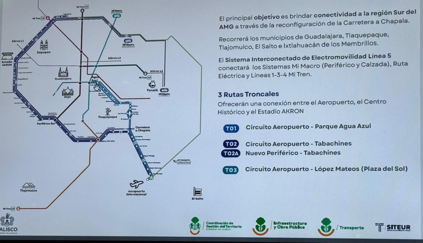 Jalisco avanza en proyecto del nuevo túnel en el Aeropuerto Internacional de Guadalajara
