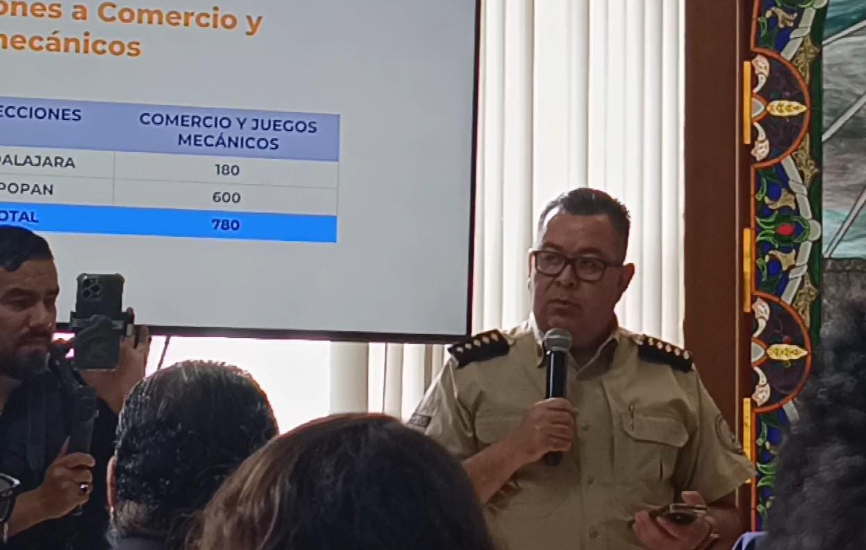 Posibles Efectos del Huracán Priscilla en la Romería 2025 - ZMG Noticias Posibles Efectos del Huracán Priscilla en la Romería 2025 - ZMG Noticias