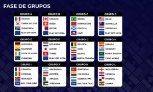 México enfrentará a Corea del Sur en Guadalajara - ZMG Noticias