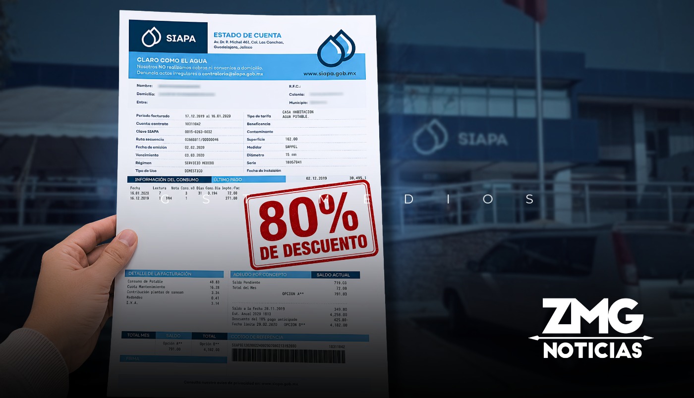 Congreso de Jalisco aprueba descuento del 80% en recibos del SIAPA