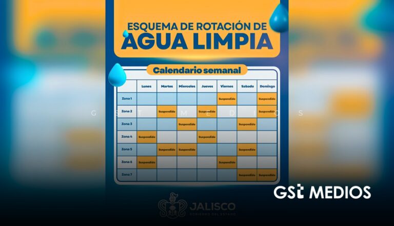Este es el calendario de cortes de agua del SIAPA en 627 colonias de la ZMG